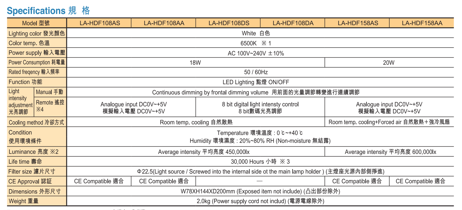 LA-HD108A 0.jpg